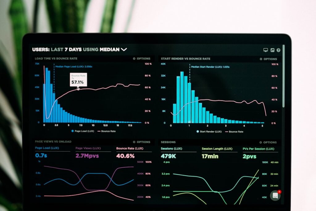 Conversion data on a screen, used to judge whether a real estate landing page is working
